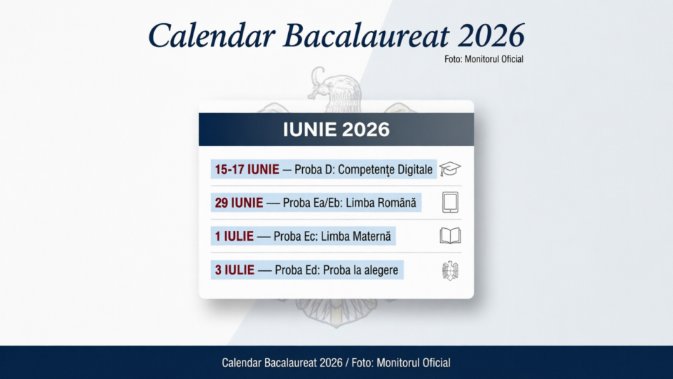 Calendar Bacalaureat 2026 / Foto: Monitorul Oficial